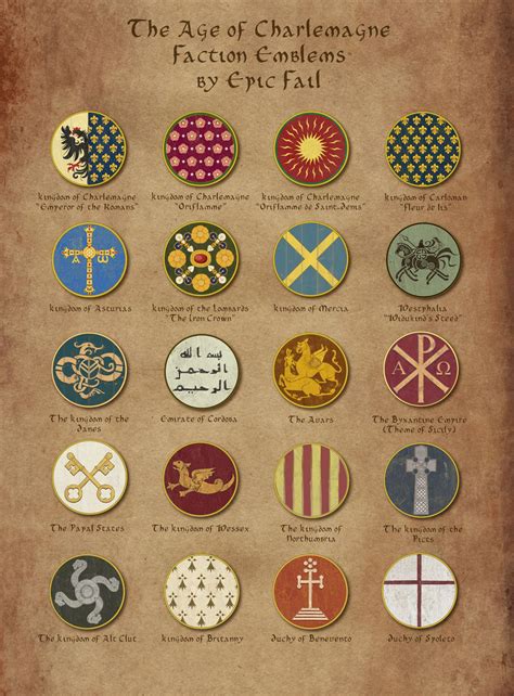 attila total war factions
